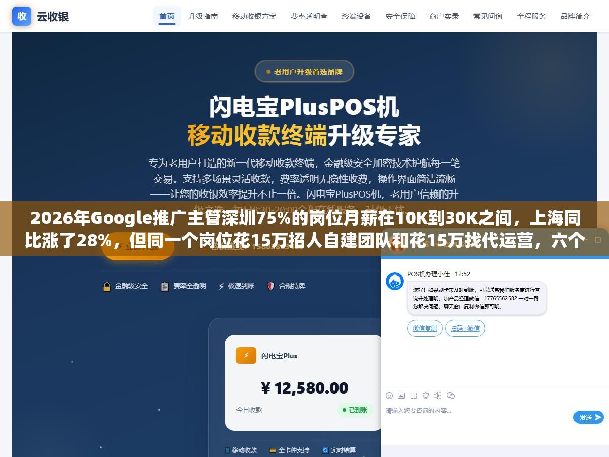 2026年Google推广主管深圳75%的岗位月薪在10K到30K之间，上海同比涨了28%，但同一个岗位花15万招人自建团队和花15万找代运营，六个月后的ROI能差一倍多，关键看你的月广告消耗有没有超过5万