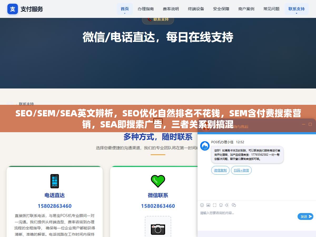 SEO/SEM/SEA英文辨析,SEO优化自然排名不花钱,SEM含付费搜索营销,SEA即搜索广告,三者关系别搞混 2 - SEO/SEM/SEA英文辨析,SEO优化自然排名不花钱,SEM含付费搜索营销,SEA即搜索广告,三者关系别搞混 - UC建站系统