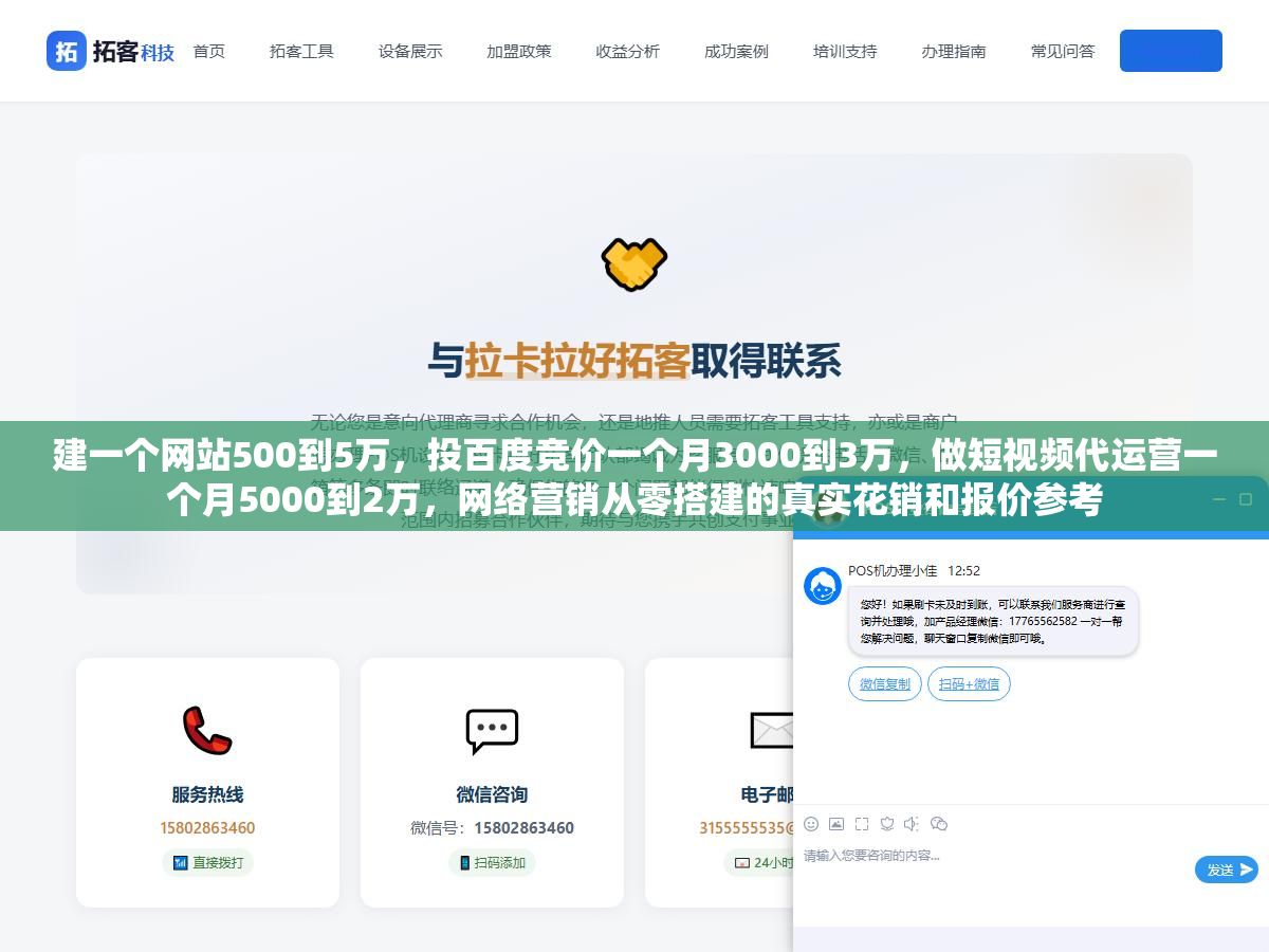 建一个网站500到5万,投百度竞价一个月3000到3万,做短视频代运营一个月5000到2万,网络营销从零搭建的真实花销和报价参考 3 - 建一个网站500到5万,投百度竞价一个月3000到3万,做短视频代运营一个月5000到2万,网络营销从零搭建的真实花销和报价参考 - UC建站系统