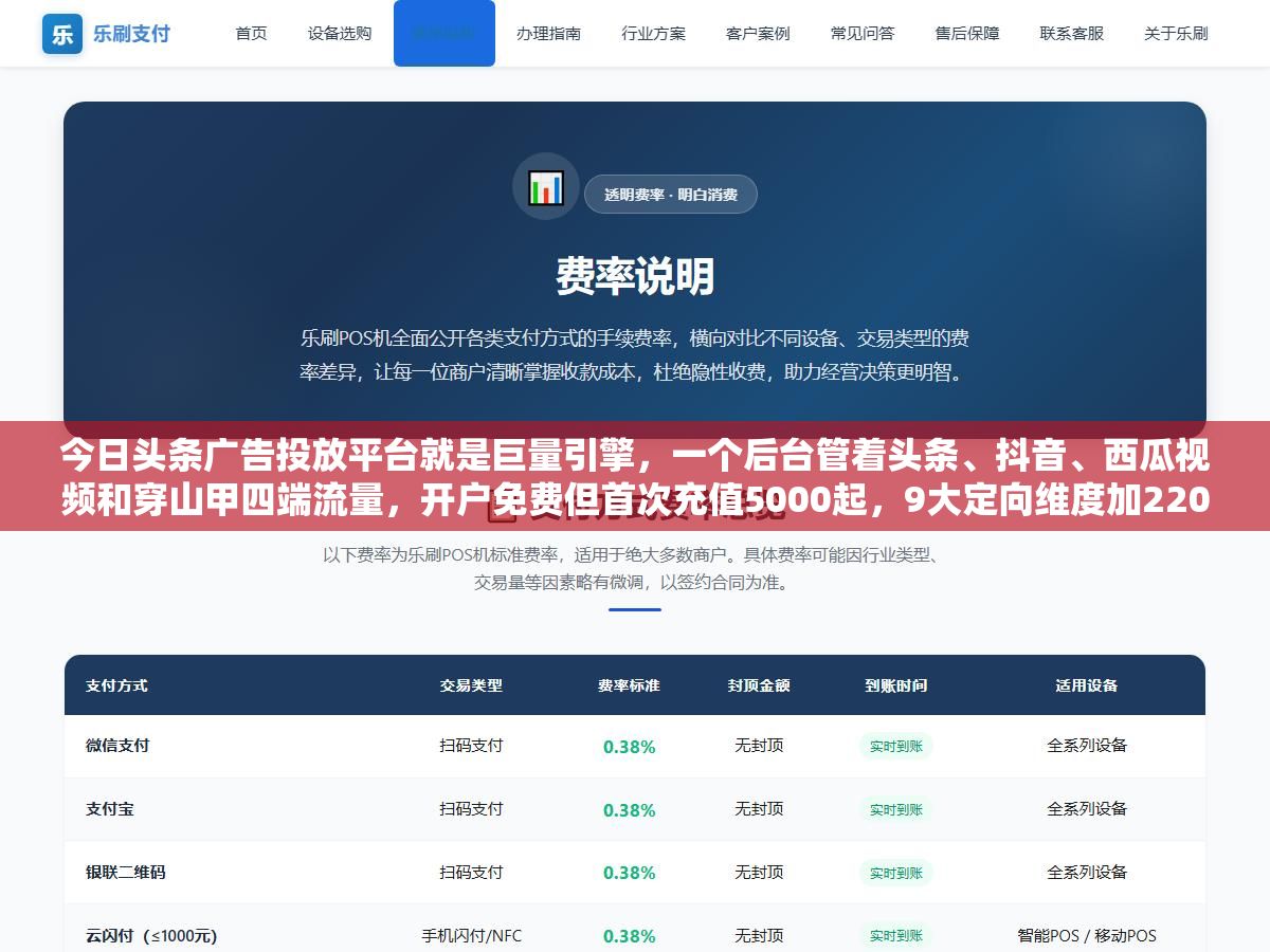 2 - 今日头条广告投放平台就是巨量引擎，一个后台管着头条、抖音、西瓜视频和穿山甲四端流量，开户免费但首次充值5000起，9大定向维度加220万个标签做精准投放，CPM千次曝光5到8块、CPC点击一次几毛到几块不等，关键是创意素材和落地页的匹配度决定了你是花5000块试水还是花5000块打水漂 - UC建站系统