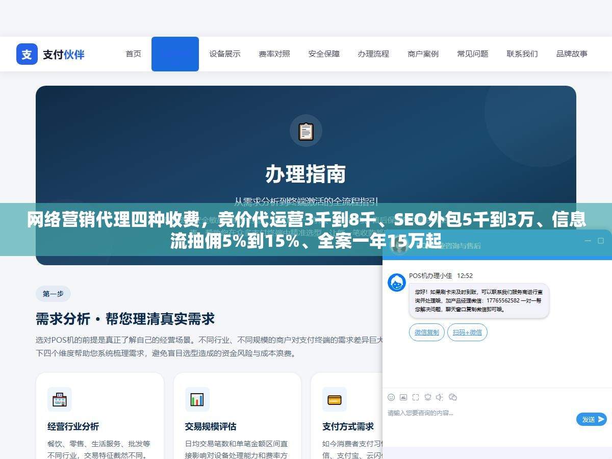 2 - 网络营销代理四种收费，竞价代运营3千到8千、SEO外包5千到3万、信息流抽佣5%到15%、全案一年15万起 - UC建站系统