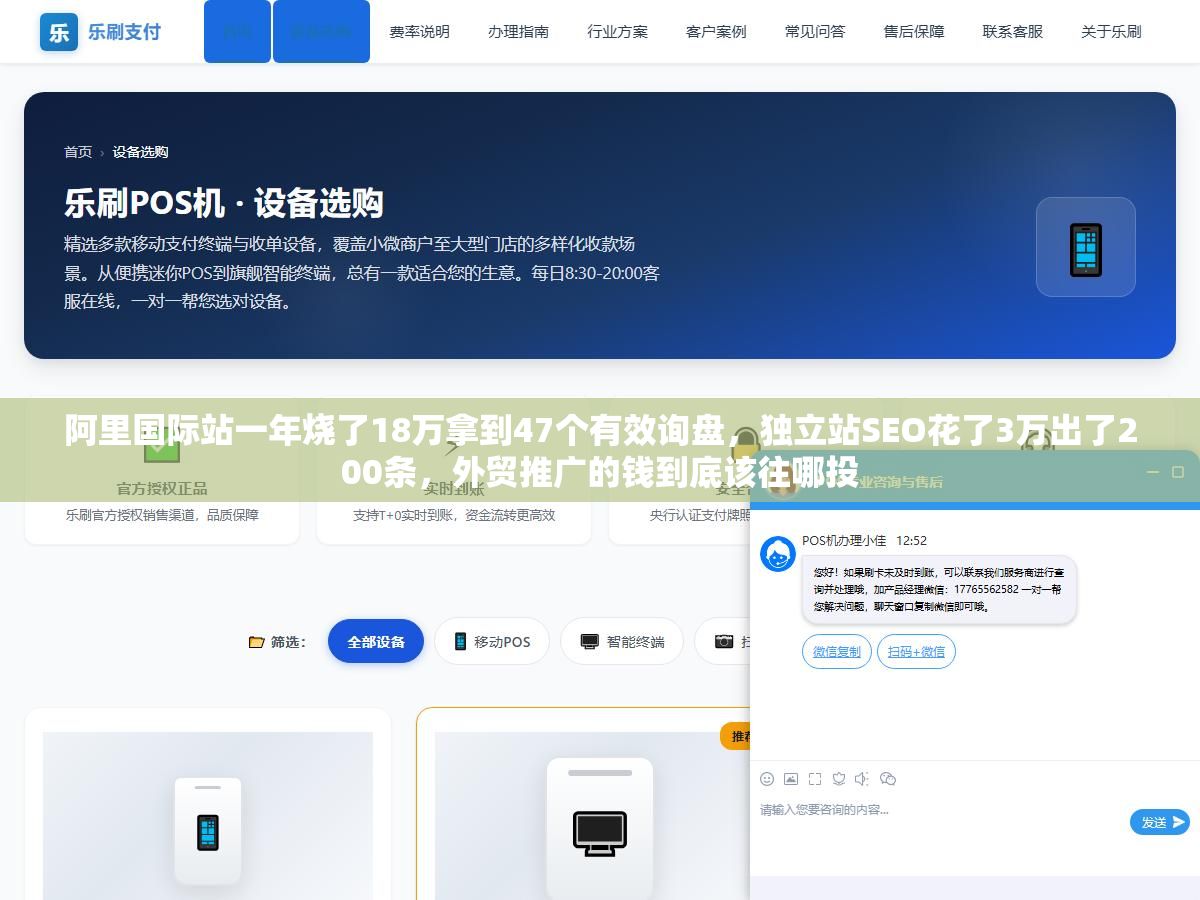 2 - 阿里国际站一年烧了18万拿到47个有效询盘，独立站SEO花了3万出了200条，外贸推广的钱到底该往哪投 - UC建站系统