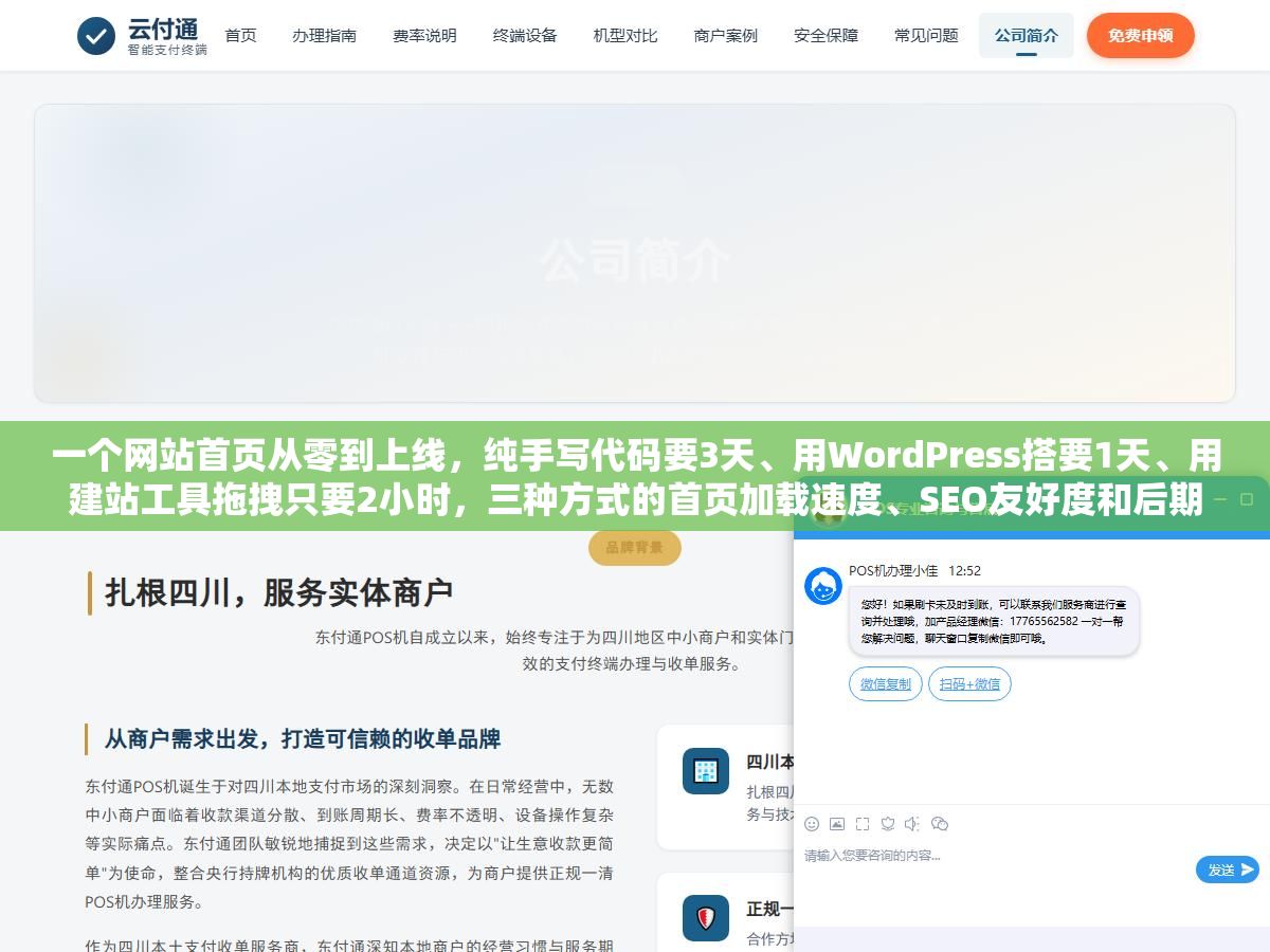 3 - 一个网站首页从零到上线，纯手写代码要3天、用WordPress搭要1天、用建站工具拖拽只要2小时，三种方式的首页加载速度、SEO友好度和后期改版成本差了不止一倍 - UC建站系统