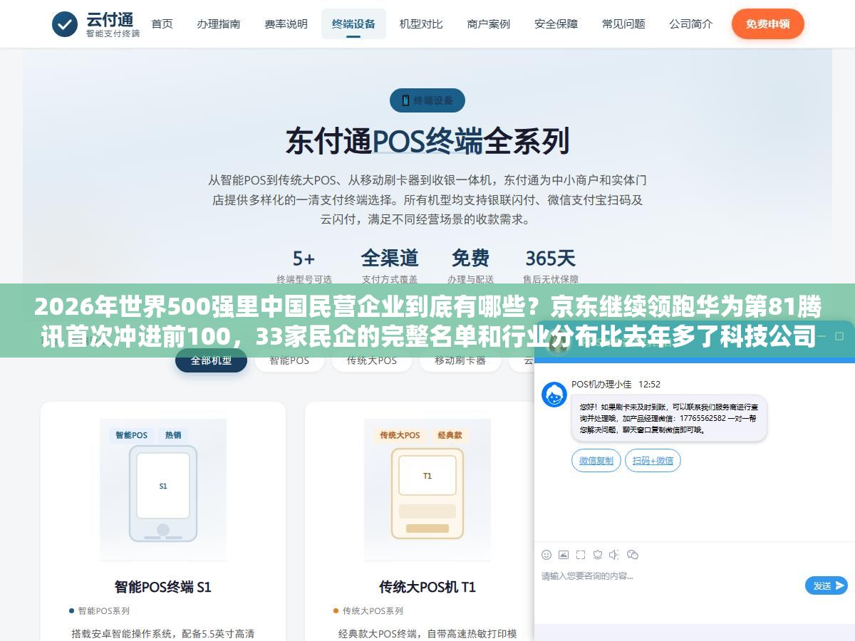 2 - 2026年世界500强里中国民营企业到底有哪些？京东继续领跑华为第81腾讯首次冲进前100，33家民企的完整名单和行业分布比去年多了科技公司少了房地产 - UC建站系统