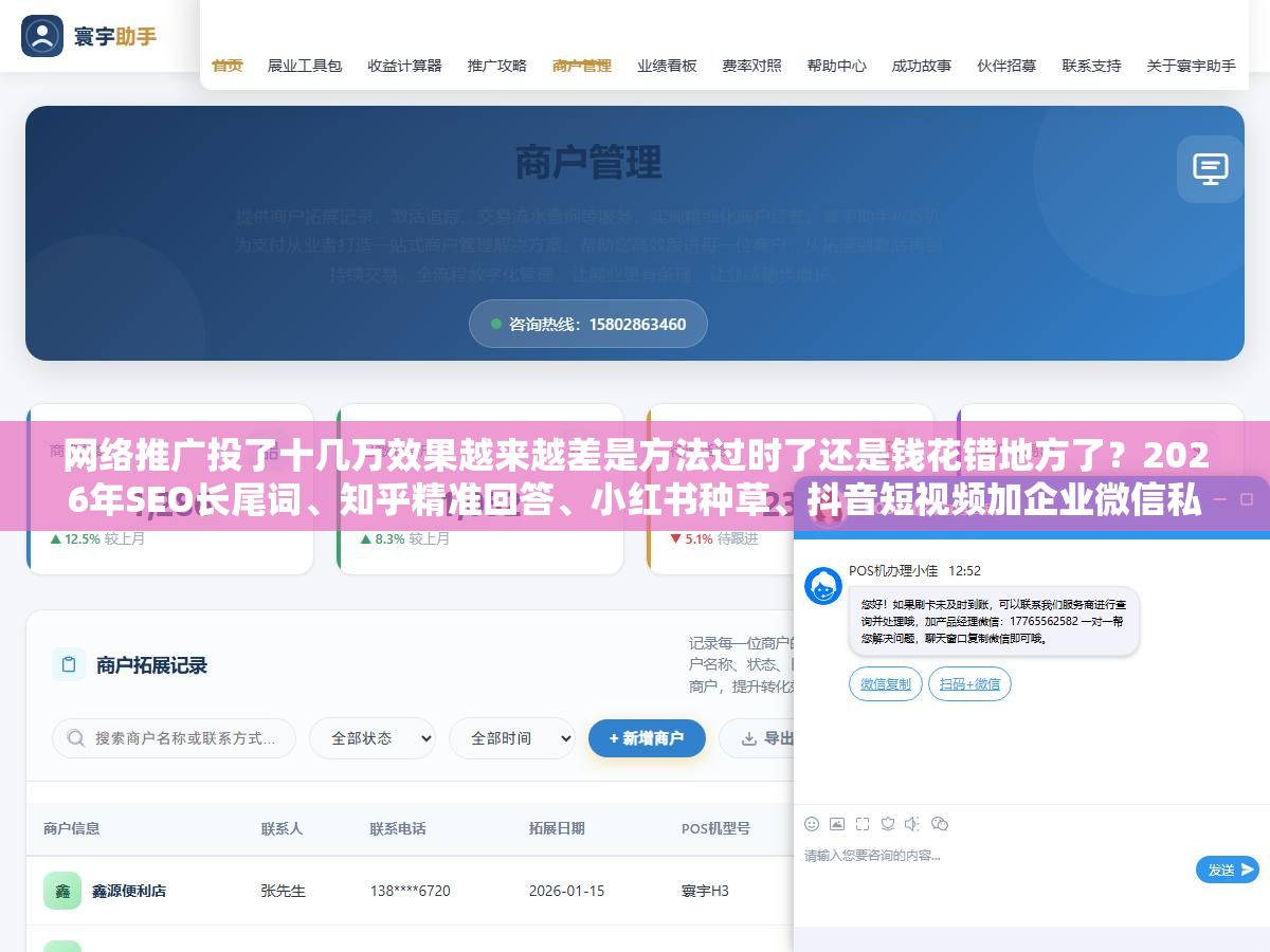 网络推广投了十几万效果越来越差是方法过时了还是钱花错地方了？2026年SEO长尾词、知乎精准回答、小红书种草、抖音短视频加企业微信私域，免费流量和付费流量的投产比到底怎么算才不亏