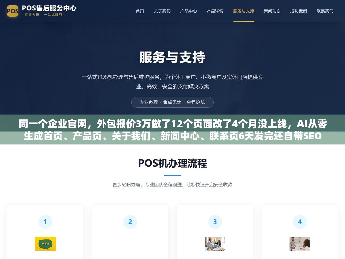 同一个企业官网,外包报价3万做了12个页面改了4个月没上线,AI从零生成首页、产品页、关于我们、新闻中心、联系页6天发完还自带SEO 3 - 同一个企业官网,外包报价3万做了12个页面改了4个月没上线,AI从零生成首页、产品页、关于我们、新闻中心、联系页6天发完还自带SEO - UC建站系统