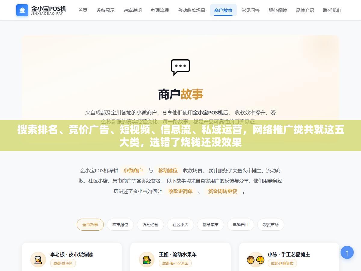 搜索排名、竞价广告、短视频、信息流、私域运营,网络推广拢共就这五大类,选错了烧钱还没效果 3 - 搜索排名、竞价广告、短视频、信息流、私域运营,网络推广拢共就这五大类,选错了烧钱还没效果 - UC建站系统