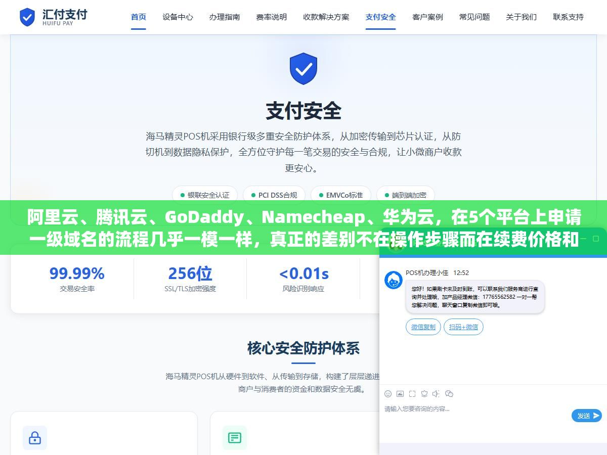 阿里云、腾讯云、GoDaddy、Namecheap、华为云,在5个平台上申请一级域名的流程几乎一模一样,真正的差别不在操作步骤而在续费价格和隐私保护策略 1 - 阿里云、腾讯云、GoDaddy、Namecheap、华为云,在5个平台上申请一级域名的流程几乎一模一样,真正的差别不在操作步骤而在续费价格和隐私保护策略 - UC建站系统