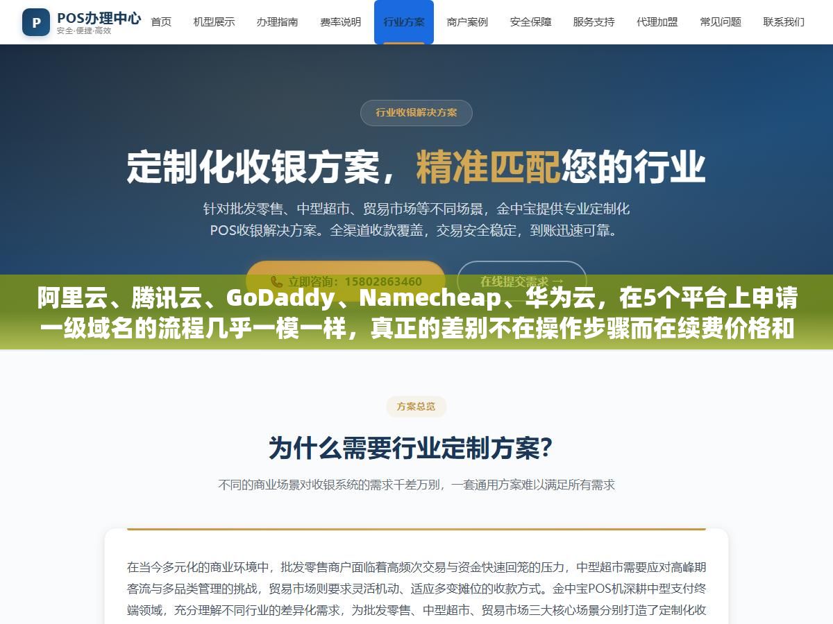 阿里云、腾讯云、GoDaddy、Namecheap、华为云,在5个平台上申请一级域名的流程几乎一模一样,真正的差别不在操作步骤而在续费价格和隐私保护策略 2 - 阿里云、腾讯云、GoDaddy、Namecheap、华为云,在5个平台上申请一级域名的流程几乎一模一样,真正的差别不在操作步骤而在续费价格和隐私保护策略 - UC建站系统