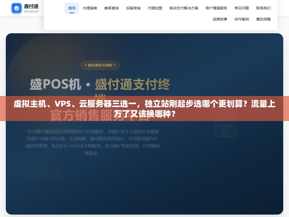 虚拟主机、VPS、云服务器三选一,独立站刚起步选哪个更划算?流量上万了又该换哪种? 1 - 虚拟主机、VPS、云服务器三选一,独立站刚起步选哪个更划算?流量上万了又该换哪种? - UC建站系统