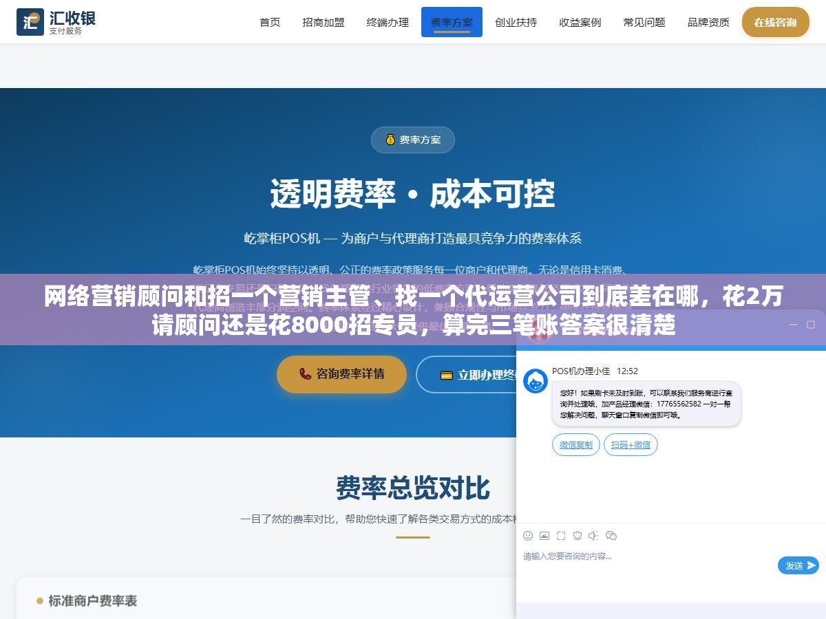网络营销顾问和招一个营销主管、找一个代运营公司到底差在哪,花2万请顾问还是花8000招专员,算完三笔账答案很清楚 2 - 网络营销顾问和招一个营销主管、找一个代运营公司到底差在哪,花2万请顾问还是花8000招专员,算完三笔账答案很清楚 - UC建站系统
