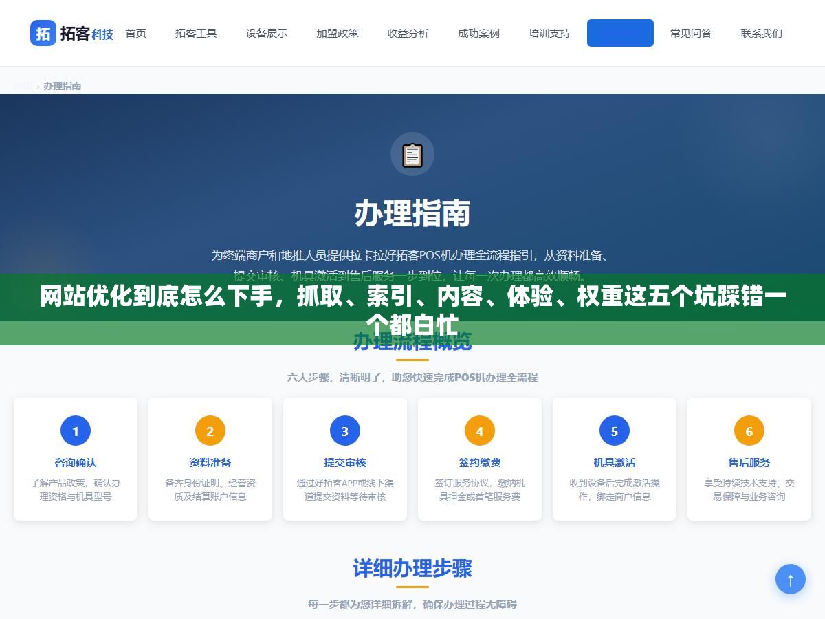 网站优化到底怎么下手,抓取、索引、内容、体验、权重这五个坑踩错一个都白忙 3 - 网站优化到底怎么下手,抓取、索引、内容、体验、权重这五个坑踩错一个都白忙 - UC建站系统