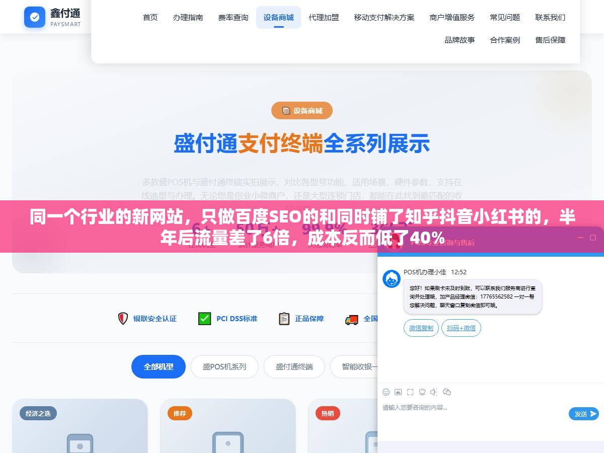 同一个行业的新网站,只做百度SEO的和同时铺了知乎抖音小红书的,半年后流量差了6倍,成本反而低了40% 1 - 同一个行业的新网站,只做百度SEO的和同时铺了知乎抖音小红书的,半年后流量差了6倍,成本反而低了40% - UC建站系统