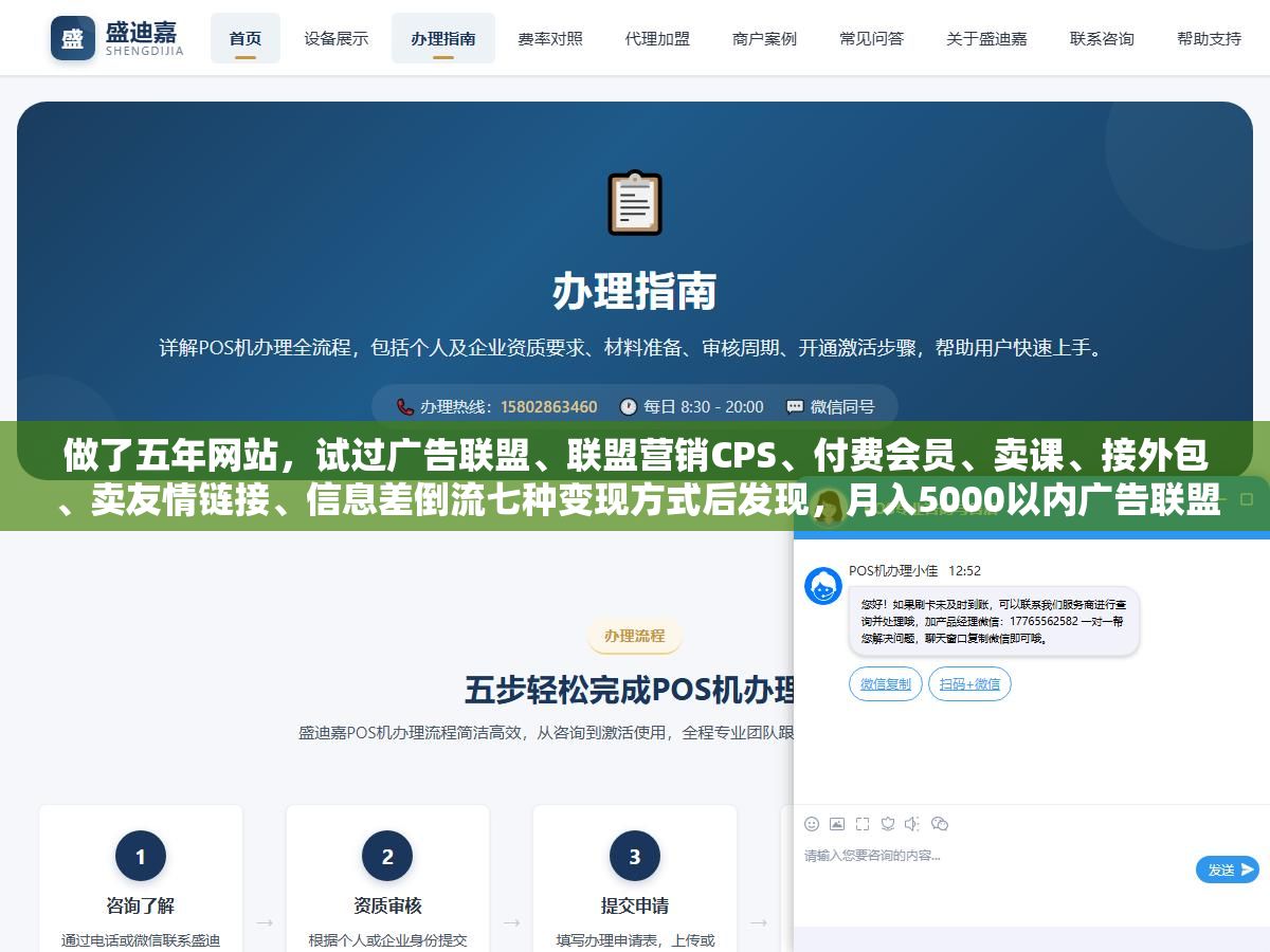 做了五年网站,试过广告联盟、联盟营销CPS、付费会员、卖课、接外包、卖友情链接、信息差倒流七种变现方式后发现,月入5000以内广告联盟最快但天花板最低、月入1到3万联盟营销CPS投入产出比最高、月入5万以上只有付费会员和卖课这两条路能跑通,选哪种类型不看你有多大本事而看你手里有多少启动流量 3 - 做了五年网站,试过广告联盟、联盟营销CPS、付费会员、卖课、接外包、卖友情链接、信息差倒流七种变现方式后发现,月入5000以内广告联盟最快但天花板最低、月入1到3万联盟营销CPS投入产出比最高、月入5万以上只有付费会员和卖课这两条路能跑通,选哪种类型不看你有多大本事而看你手里有多少启动流量 - UC建站系统