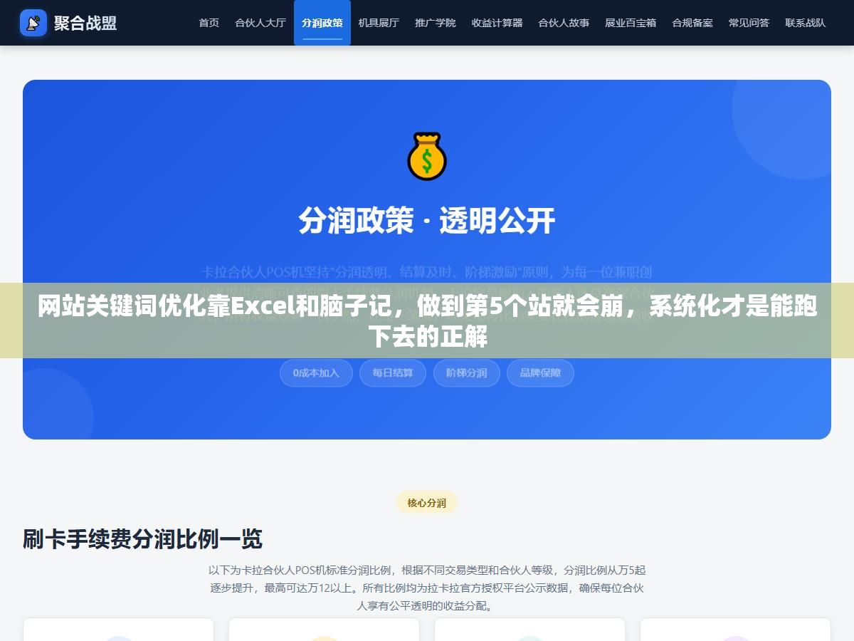 网站关键词优化靠Excel和脑子记,做到第5个站就会崩,系统化才是能跑下去的正解 1 - 网站关键词优化靠Excel和脑子记,做到第5个站就会崩,系统化才是能跑下去的正解 - UC建站系统