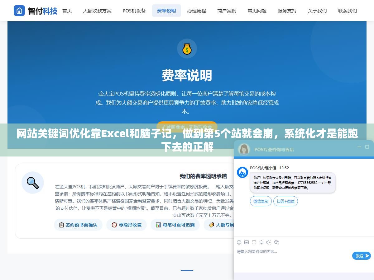 网站关键词优化靠Excel和脑子记,做到第5个站就会崩,系统化才是能跑下去的正解 2 - 网站关键词优化靠Excel和脑子记,做到第5个站就会崩,系统化才是能跑下去的正解 - UC建站系统