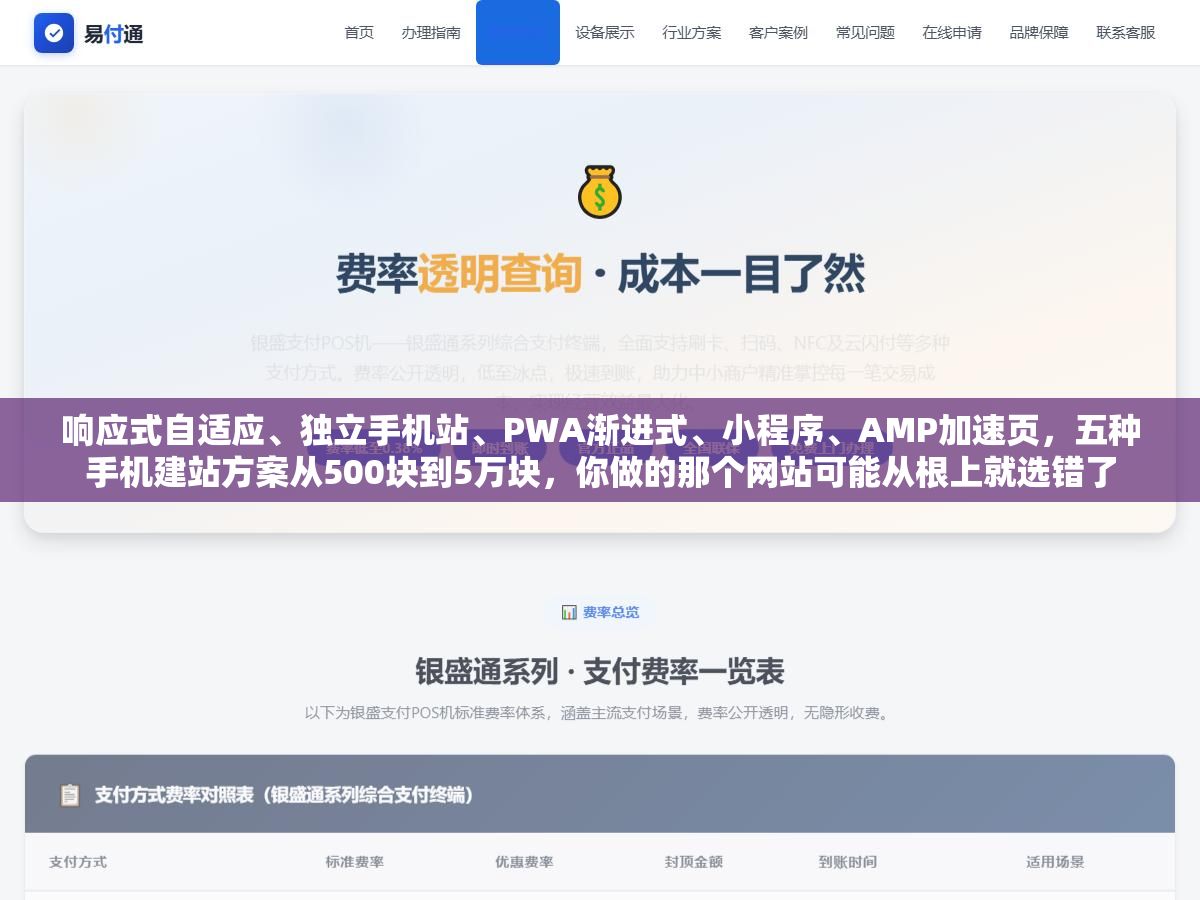 响应式自适应、独立手机站、PWA渐进式、小程序、AMP加速页,五种手机建站方案从500块到5万块,你做的那个网站可能从根上就选错了 1 - 响应式自适应、独立手机站、PWA渐进式、小程序、AMP加速页,五种手机建站方案从500块到5万块,你做的那个网站可能从根上就选错了 - UC建站系统