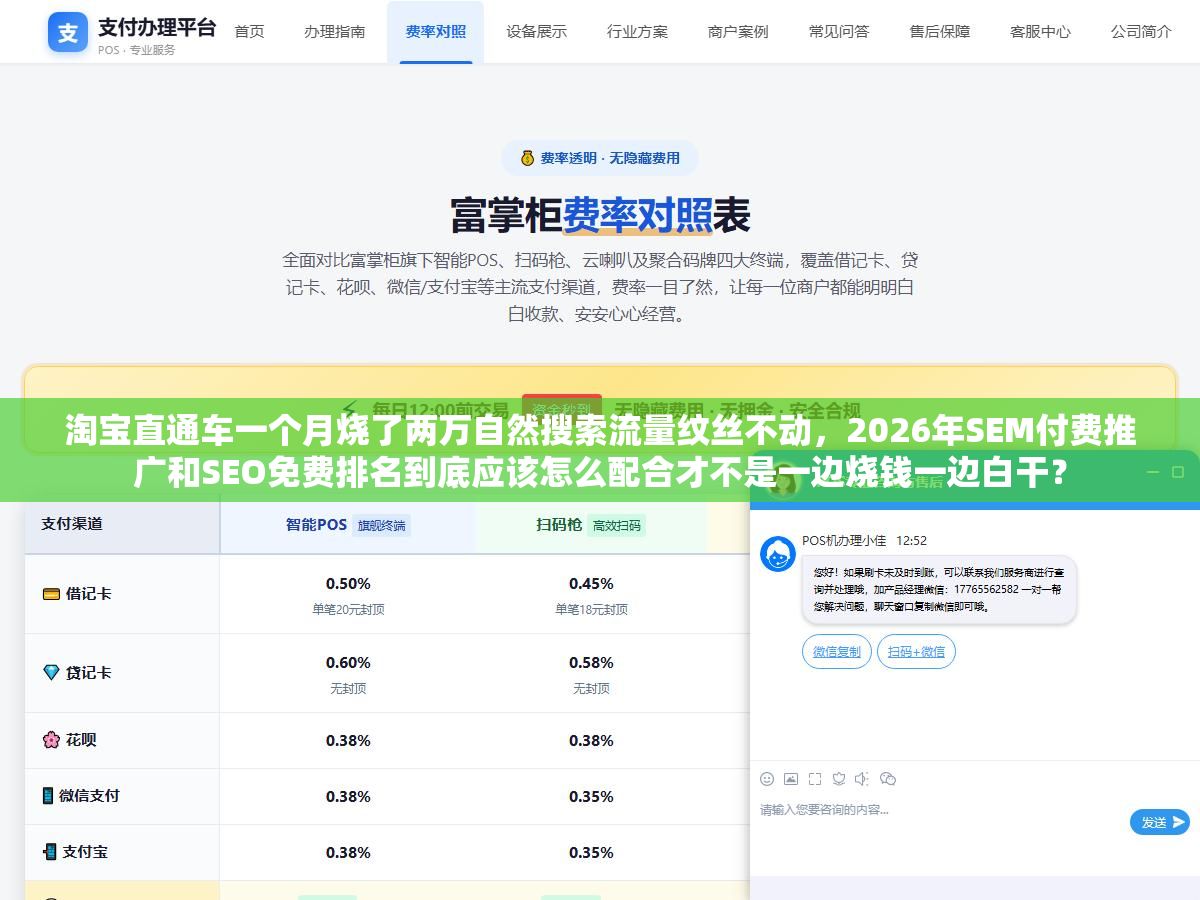 淘宝直通车一个月烧了两万自然搜索流量纹丝不动,2026年SEM付费推广和SEO免费排名到底应该怎么配合才不是一边烧钱一边白干? 3 - 淘宝直通车一个月烧了两万自然搜索流量纹丝不动,2026年SEM付费推广和SEO免费排名到底应该怎么配合才不是一边烧钱一边白干? - UC建站系统