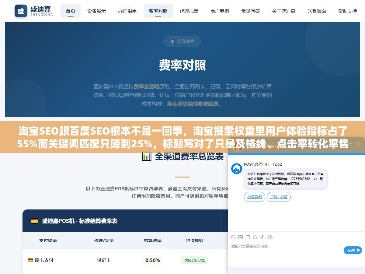 淘宝SEO跟百度SEO根本不是一回事,淘宝搜索权重里用户体验指标占了55%而关键词匹配只降到25%,标题写对了只是及格线、点击率转化率售后体验分这三项数据跑赢同行均值排名才会持续往上走,2026年还盯着堆词改标题的人流量已经被算法甩出去两条街了 2 - 淘宝SEO跟百度SEO根本不是一回事,淘宝搜索权重里用户体验指标占了55%而关键词匹配只降到25%,标题写对了只是及格线、点击率转化率售后体验分这三项数据跑赢同行均值排名才会持续往上走,2026年还盯着堆词改标题的人流量已经被算法甩出去两条街了 - UC建站系统
