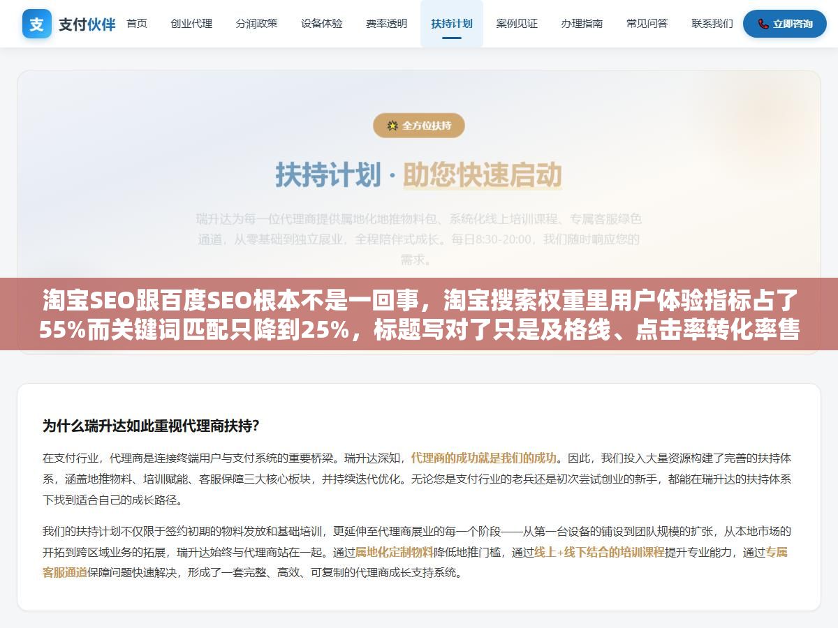 淘宝SEO跟百度SEO根本不是一回事,淘宝搜索权重里用户体验指标占了55%而关键词匹配只降到25%,标题写对了只是及格线、点击率转化率售后体验分这三项数据跑赢同行均值排名才会持续往上走,2026年还盯着堆词改标题的人流量已经被算法甩出去两条街了 3 - 淘宝SEO跟百度SEO根本不是一回事,淘宝搜索权重里用户体验指标占了55%而关键词匹配只降到25%,标题写对了只是及格线、点击率转化率售后体验分这三项数据跑赢同行均值排名才会持续往上走,2026年还盯着堆词改标题的人流量已经被算法甩出去两条街了 - UC建站系统