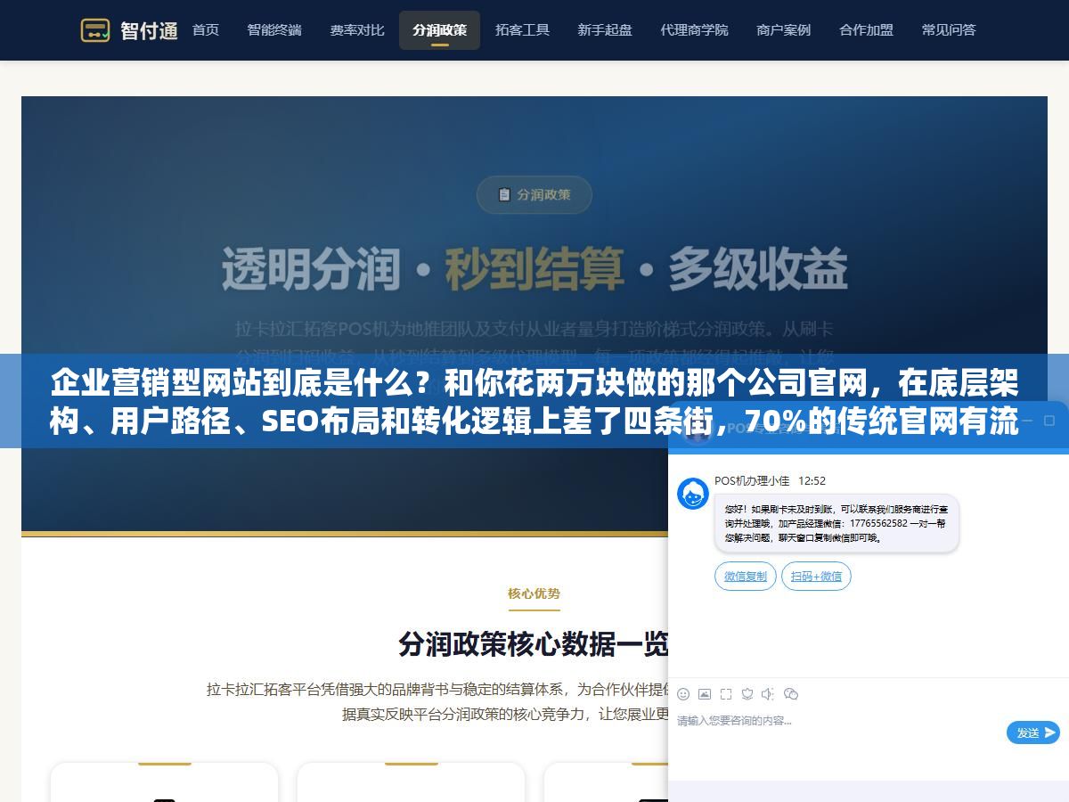 企业营销型网站到底是什么?和你花两万块做的那个公司官网,在底层架构、用户路径、SEO布局和转化逻辑上差了四条街,70%的传统官网有流量没询盘问题就出在这 2 - 企业营销型网站到底是什么?和你花两万块做的那个公司官网,在底层架构、用户路径、SEO布局和转化逻辑上差了四条街,70%的传统官网有流量没询盘问题就出在这 - UC建站系统