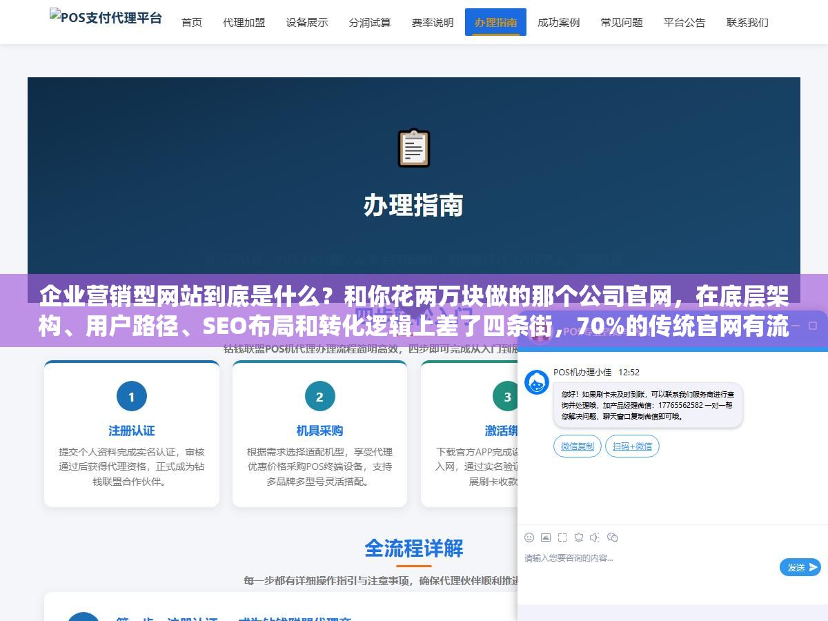 企业营销型网站到底是什么?和你花两万块做的那个公司官网,在底层架构、用户路径、SEO布局和转化逻辑上差了四条街,70%的传统官网有流量没询盘问题就出在这 1 - 企业营销型网站到底是什么?和你花两万块做的那个公司官网,在底层架构、用户路径、SEO布局和转化逻辑上差了四条街,70%的传统官网有流量没询盘问题就出在这 - UC建站系统