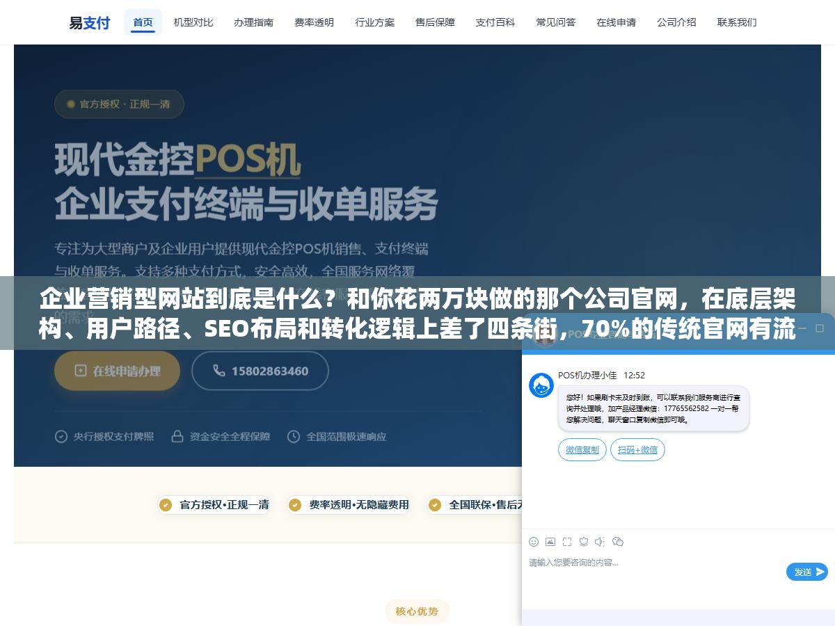 企业营销型网站到底是什么?和你花两万块做的那个公司官网,在底层架构、用户路径、SEO布局和转化逻辑上差了四条街,70%的传统官网有流量没询盘问题就出在这 3 - 企业营销型网站到底是什么?和你花两万块做的那个公司官网,在底层架构、用户路径、SEO布局和转化逻辑上差了四条街,70%的传统官网有流量没询盘问题就出在这 - UC建站系统