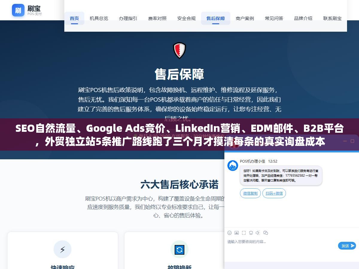 1 - SEO自然流量、Google Ads竞价、LinkedIn营销、EDM邮件、B2B平台，外贸独立站5条推广路线跑了三个月才摸清每条的真实询盘成本 - UC建站系统