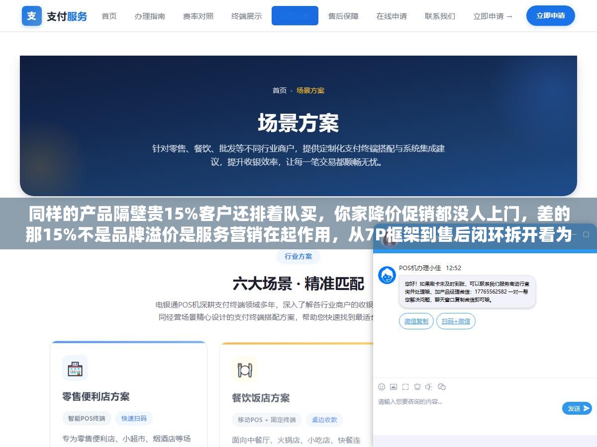 同样的产品隔壁贵15%客户还排着队买,你家降价促销都没人上门,差的那15%不是品牌溢价是服务营销在起作用,从7P框架到售后闭环拆开看为什么好服务比好广告更能赚钱 2 - 同样的产品隔壁贵15%客户还排着队买,你家降价促销都没人上门,差的那15%不是品牌溢价是服务营销在起作用,从7P框架到售后闭环拆开看为什么好服务比好广告更能赚钱 - UC建站系统