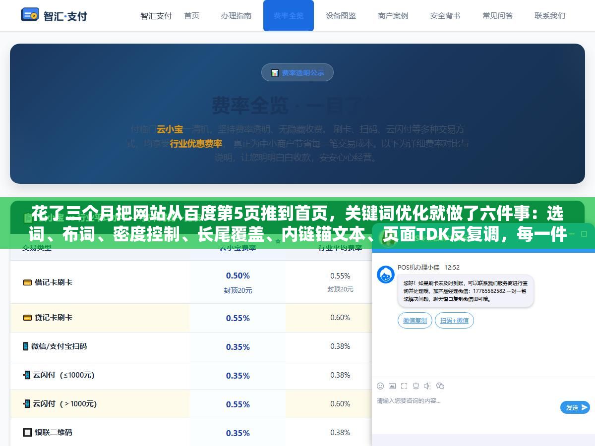 花了三个月把网站从百度第5页推到首页,关键词优化就做了六件事:选词、布词、密度控制、长尾覆盖、内链锚文本、页面TDK反复调,每一件事做对了流量就是另一个量级 3 - 花了三个月把网站从百度第5页推到首页,关键词优化就做了六件事:选词、布词、密度控制、长尾覆盖、内链锚文本、页面TDK反复调,每一件事做对了流量就是另一个量级 - UC建站系统