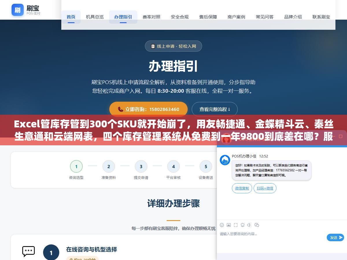 Excel管库存管到300个SKU就开始崩了,用友畅捷通、金蝶精斗云、秦丝生意通和云端网表,四个库存管理系统从免费到一年9800到底差在哪?服装批发、食品零售和五金建材三个行业的选型逻辑完全不同 2 - Excel管库存管到300个SKU就开始崩了,用友畅捷通、金蝶精斗云、秦丝生意通和云端网表,四个库存管理系统从免费到一年9800到底差在哪?服装批发、食品零售和五金建材三个行业的选型逻辑完全不同 - UC建站系统