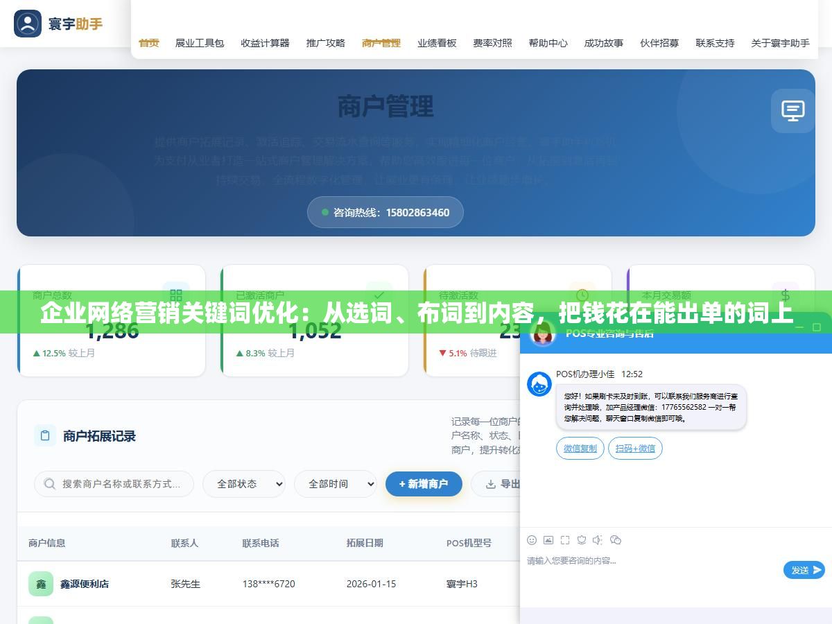 企业网络营销关键词优化:从选词、布词到内容,把钱花在能出单的词上 3 - 企业网络营销关键词优化:从选词、布词到内容,把钱花在能出单的词上 - UC建站系统
