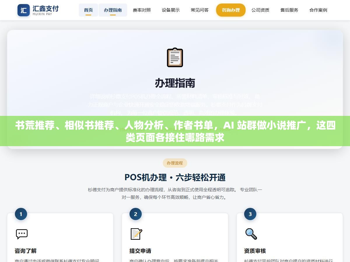 书荒推荐、相似书推荐、人物分析、作者书单,AI 站群做小说推广,这四类页面各接住哪路需求 1 - 书荒推荐、相似书推荐、人物分析、作者书单,AI 站群做小说推广,这四类页面各接住哪路需求 - UC建站系统