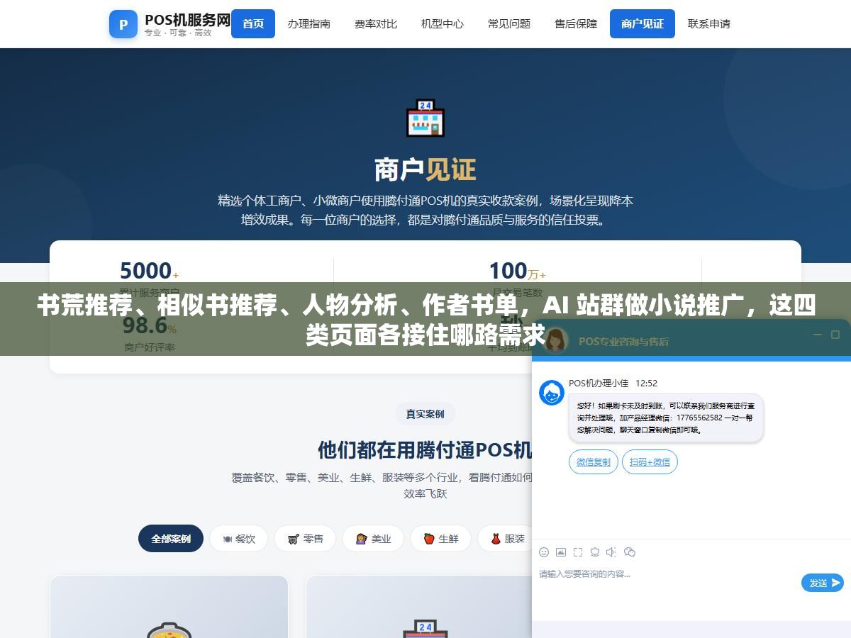 书荒推荐、相似书推荐、人物分析、作者书单,AI 站群做小说推广,这四类页面各接住哪路需求 2 - 书荒推荐、相似书推荐、人物分析、作者书单,AI 站群做小说推广,这四类页面各接住哪路需求 - UC建站系统