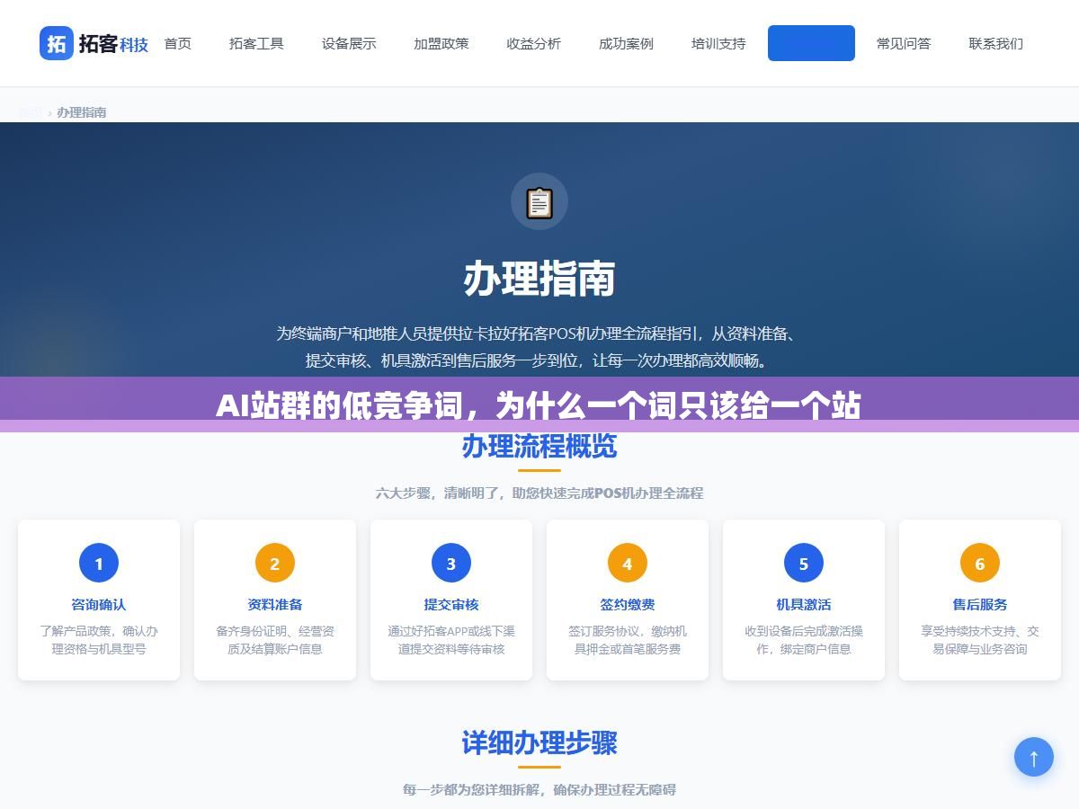 3 - AI站群的低竞争词，为什么一个词只该给一个站 - UC建站系统