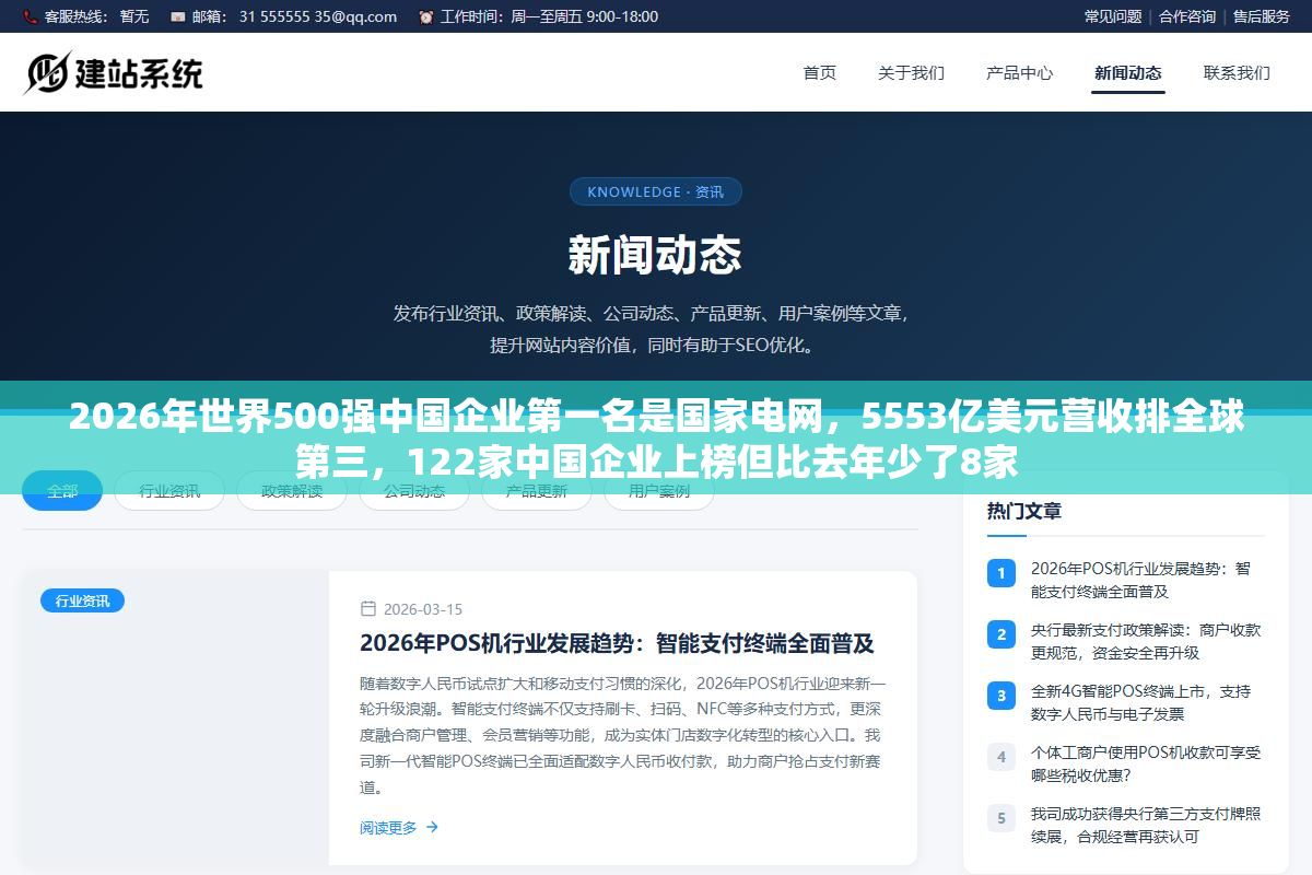 2026年世界500强中国企业第一名是国家电网,5553亿美元营收排全球第三,122家中国企业上榜但比去年少了8家 1 - 2026年世界500强中国企业第一名是国家电网,5553亿美元营收排全球第三,122家中国企业上榜但比去年少了8家 - UC建站系统