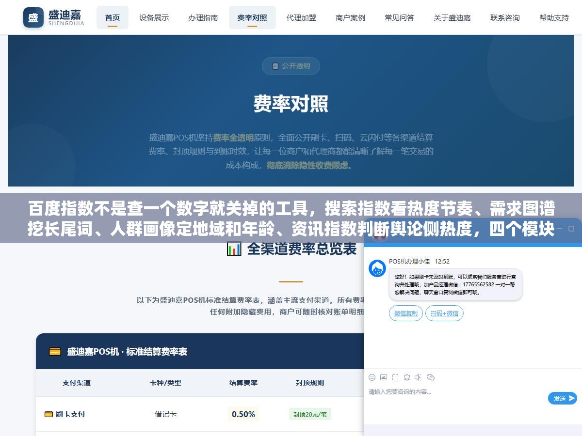 百度指数不是查一个数字就关掉的工具,搜索指数看热度节奏、需求图谱挖长尾词、人群画像定地域和年龄、资讯指数判断舆论侧热度,四个模块串起来用比你单独看一个关键词的指数值有用十倍 1 - 百度指数不是查一个数字就关掉的工具,搜索指数看热度节奏、需求图谱挖长尾词、人群画像定地域和年龄、资讯指数判断舆论侧热度,四个模块串起来用比你单独看一个关键词的指数值有用十倍 - UC建站系统