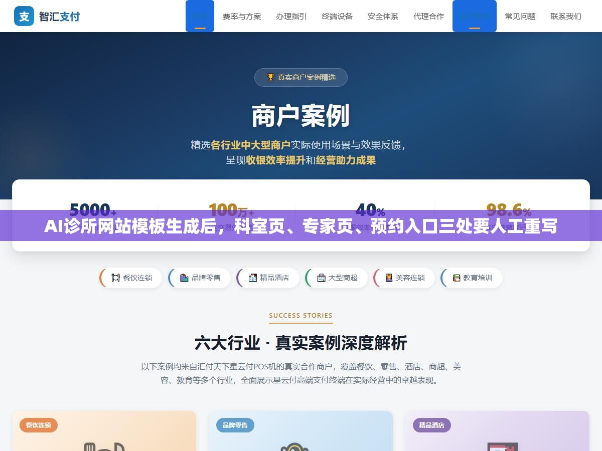 AI诊所网站模板生成后,科室页、专家页、预约入口三处要人工重写 1 - AI诊所网站模板生成后,科室页、专家页、预约入口三处要人工重写 - UC建站系统