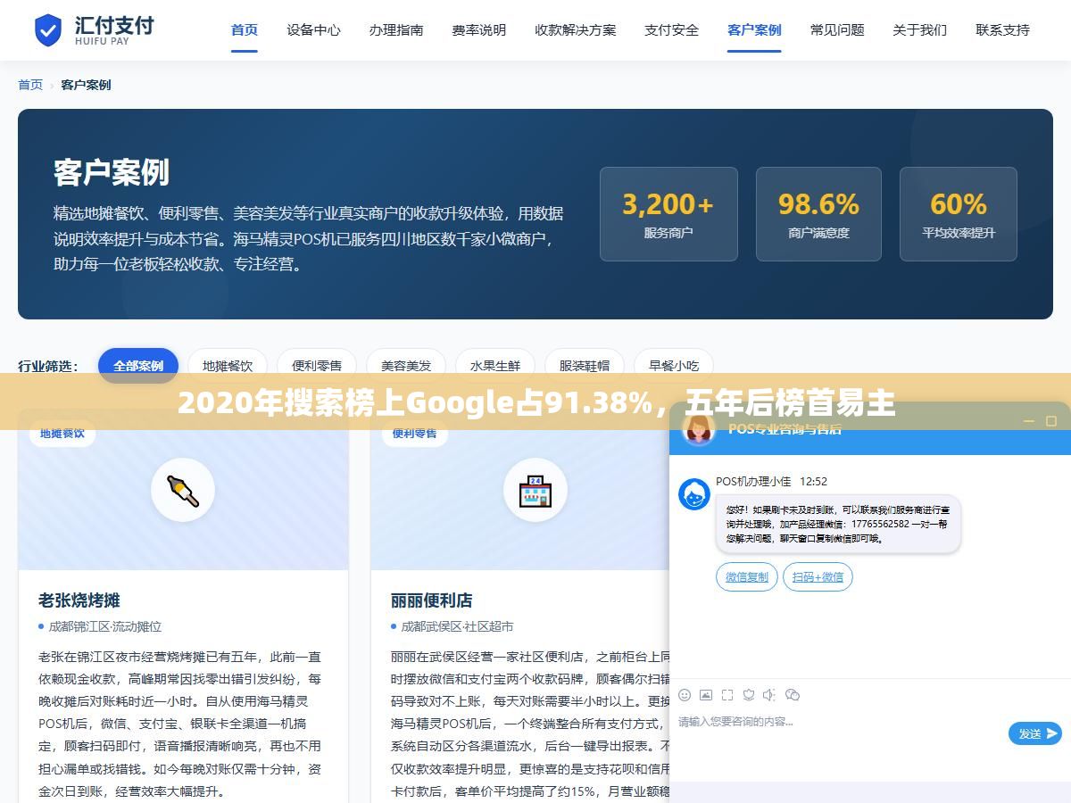 2020年搜索榜上Google占91.38%,五年后榜首易主 1 - 2020年搜索榜上Google占91.38%,五年后榜首易主 - UC建站系统