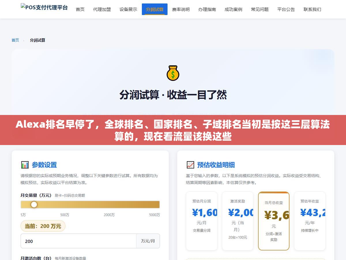 Alexa排名早停了,全球排名、国家排名、子域排名当初是按这三层算法算的,现在看流量该换这些 3 - Alexa排名早停了,全球排名、国家排名、子域排名当初是按这三层算法算的,现在看流量该换这些 - UC建站系统