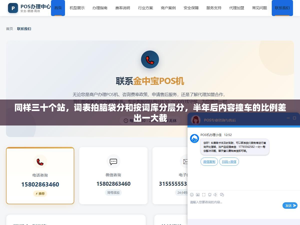 同样三十个站,词表拍脑袋分和按词库分层分,半年后内容撞车的比例差出一大截 1 - 同样三十个站,词表拍脑袋分和按词库分层分,半年后内容撞车的比例差出一大截 - UC建站系统