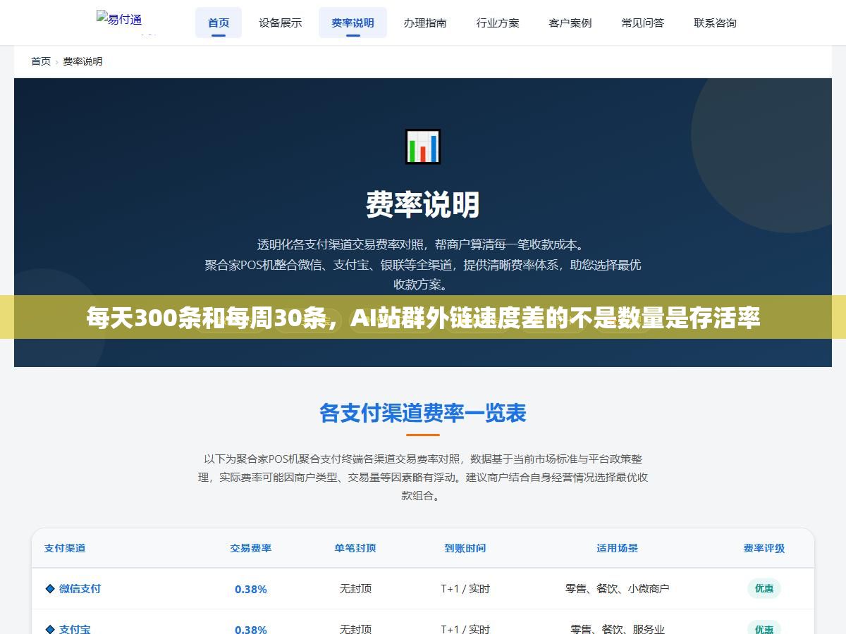 每天300条和每周30条,AI站群外链速度差的不是数量是存活率 3 - 每天300条和每周30条,AI站群外链速度差的不是数量是存活率 - UC建站系统