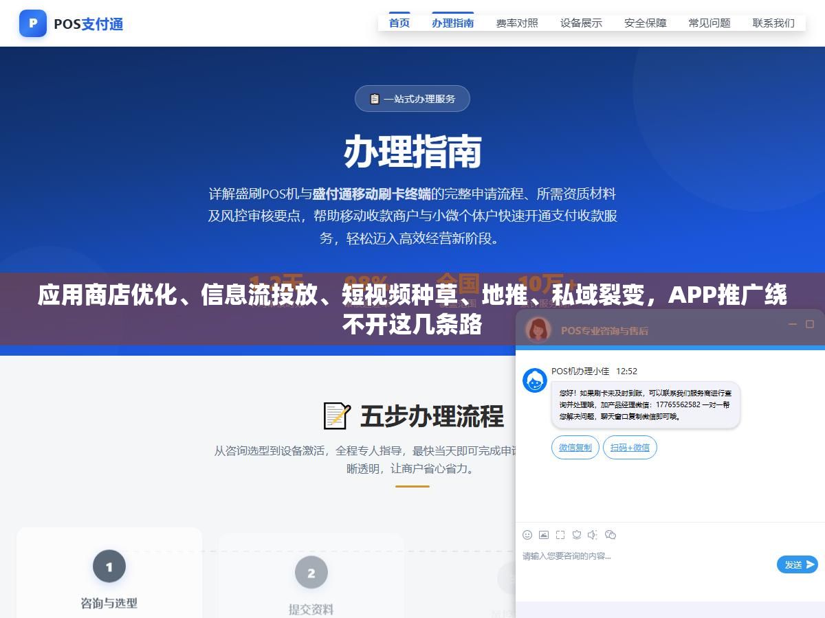 应用商店优化、信息流投放、短视频种草、地推、私域裂变,APP推广绕不开这几条路 2 - 应用商店优化、信息流投放、短视频种草、地推、私域裂变,APP推广绕不开这几条路 - UC建站系统