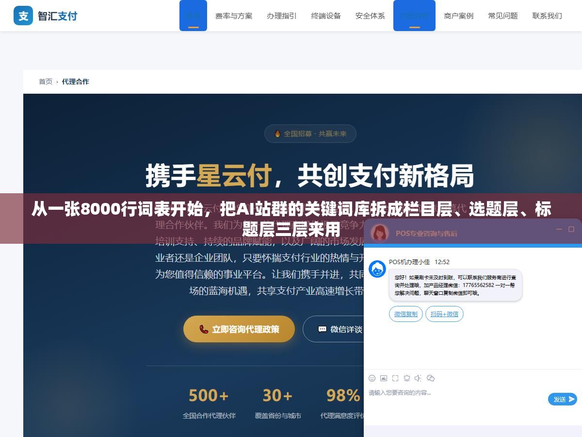 从一张8000行词表开始,把AI站群的关键词库拆成栏目层、选题层、标题层三层来用 1 - 从一张8000行词表开始,把AI站群的关键词库拆成栏目层、选题层、标题层三层来用 - UC建站系统
