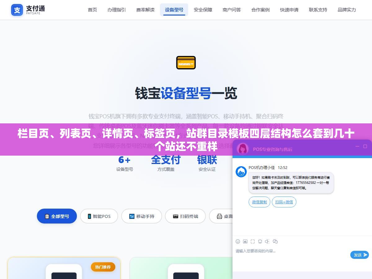 栏目页、列表页、详情页、标签页,站群目录模板四层结构怎么套到几十个站还不重样 2 - 栏目页、列表页、详情页、标签页,站群目录模板四层结构怎么套到几十个站还不重样 - UC建站系统