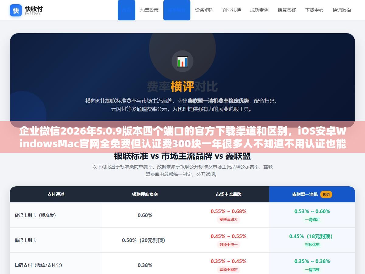 企业微信2026年5.0.9版本四个端口的官方下载渠道和区别,iOS安卓WindowsMac官网全免费但认证费300块一年很多人不知道不用认证也能正常用基本功能 2 - 企业微信2026年5.0.9版本四个端口的官方下载渠道和区别,iOS安卓WindowsMac官网全免费但认证费300块一年很多人不知道不用认证也能正常用基本功能 - UC建站系统