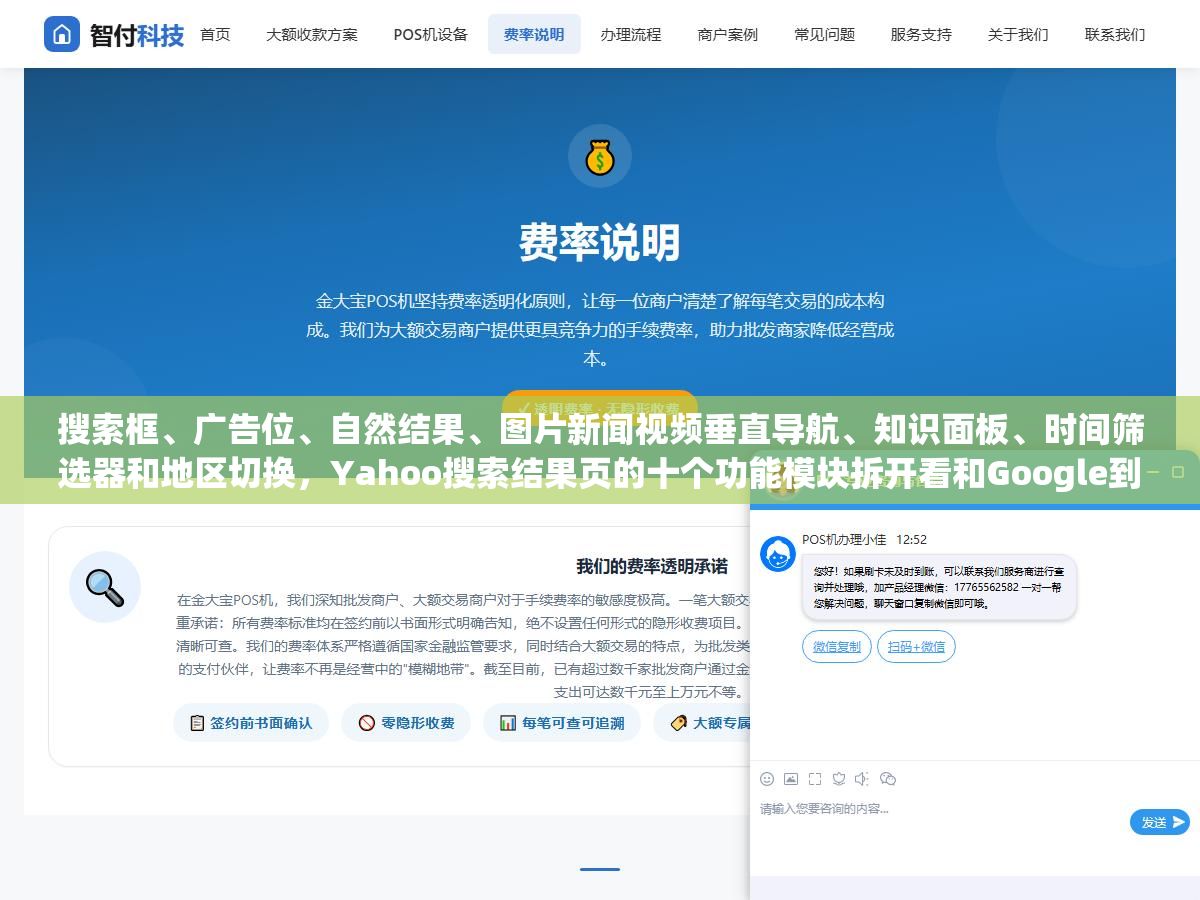 搜索框、广告位、自然结果、图片新闻视频垂直导航、知识面板、时间筛选器和地区切换,Yahoo搜索结果页的十个功能模块拆开看和Google到底差在哪,做外贸SEO在日本和台湾市场投放流量前先搞清楚这个搜索界面的布局逻辑 3 - 搜索框、广告位、自然结果、图片新闻视频垂直导航、知识面板、时间筛选器和地区切换,Yahoo搜索结果页的十个功能模块拆开看和Google到底差在哪,做外贸SEO在日本和台湾市场投放流量前先搞清楚这个搜索界面的布局逻辑 - UC建站系统