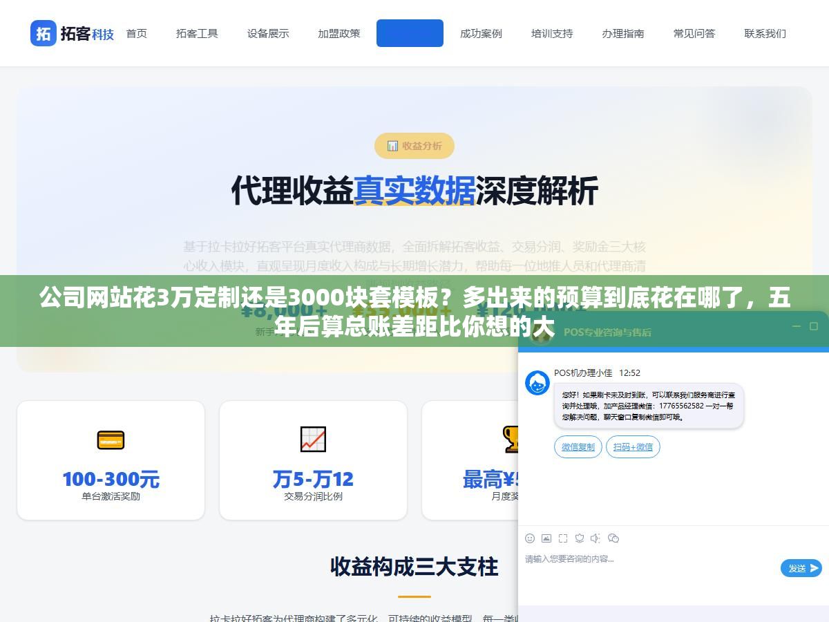 公司网站花3万定制还是3000块套模板?多出来的预算到底花在哪了,五年后算总账差距比你想的大 1 - 公司网站花3万定制还是3000块套模板?多出来的预算到底花在哪了,五年后算总账差距比你想的大 - UC建站系统