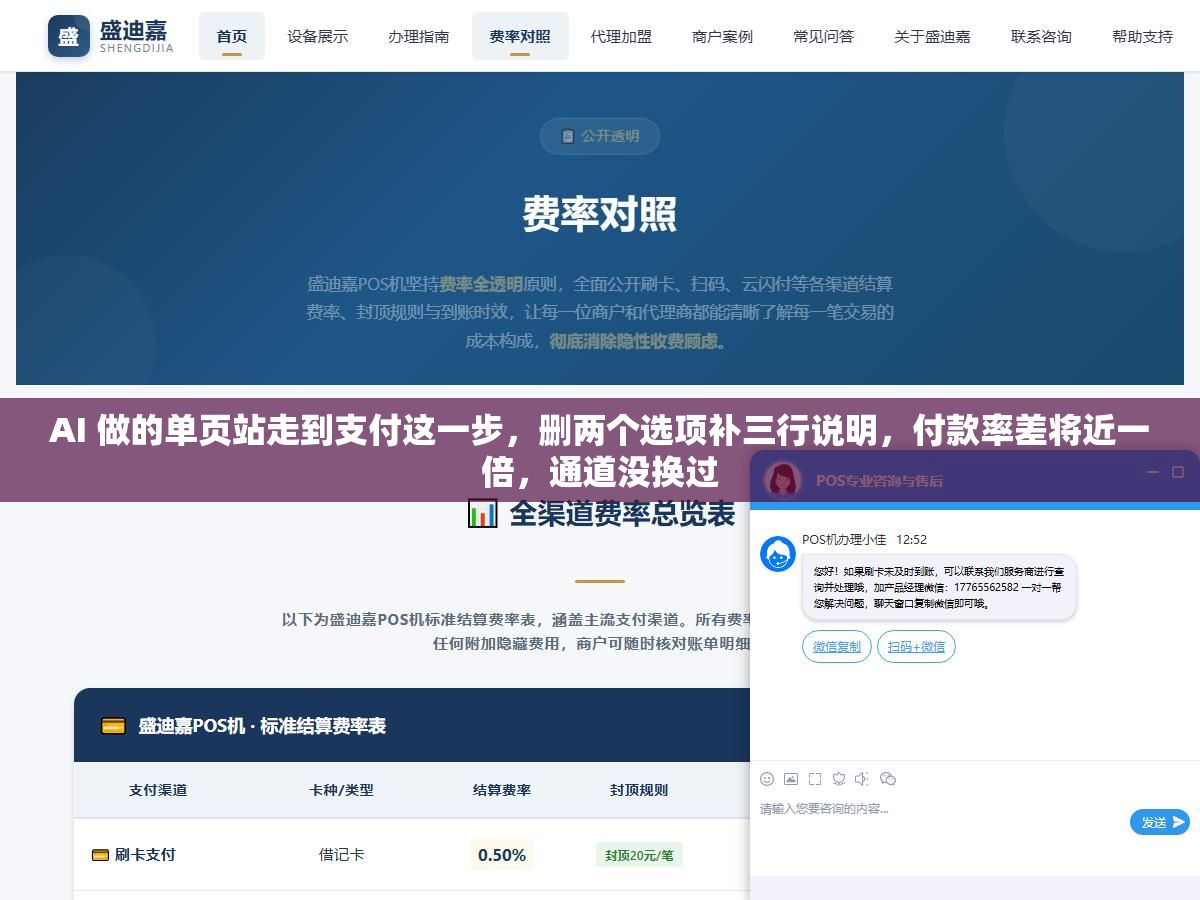 AI 做的单页站走到支付这一步,删两个选项补三行说明,付款率差将近一倍,通道没换过 1 - AI 做的单页站走到支付这一步,删两个选项补三行说明,付款率差将近一倍,通道没换过 - UC建站系统