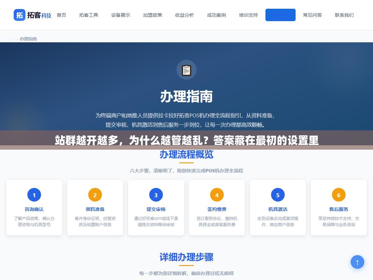 站群越开越多,为什么越管越乱?答案藏在最初的设置里 3 - 站群越开越多,为什么越管越乱?答案藏在最初的设置里 - UC建站系统
